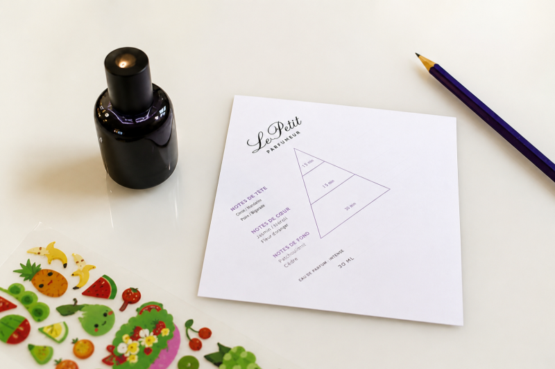 Parisian Little Perfumer Experience