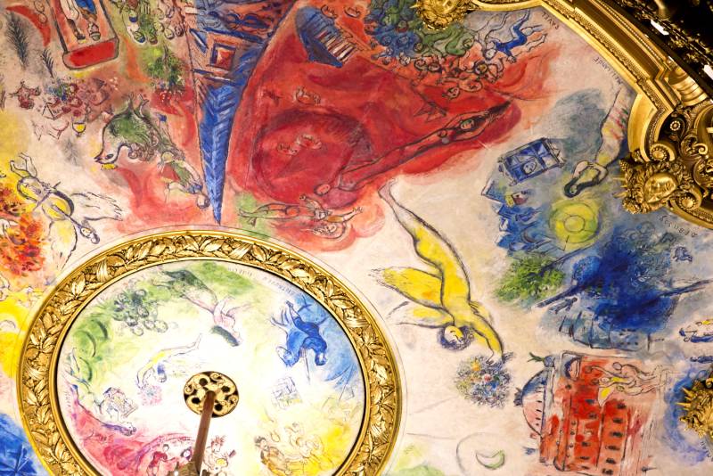 Chagall Museum in Nice