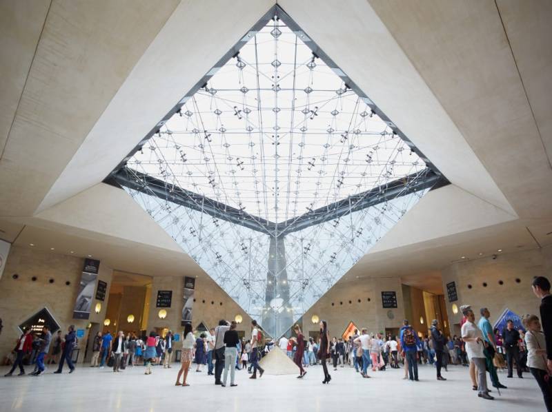 Louvre & Orsay Museums Private Guided Tour with Timed Entry Tickets