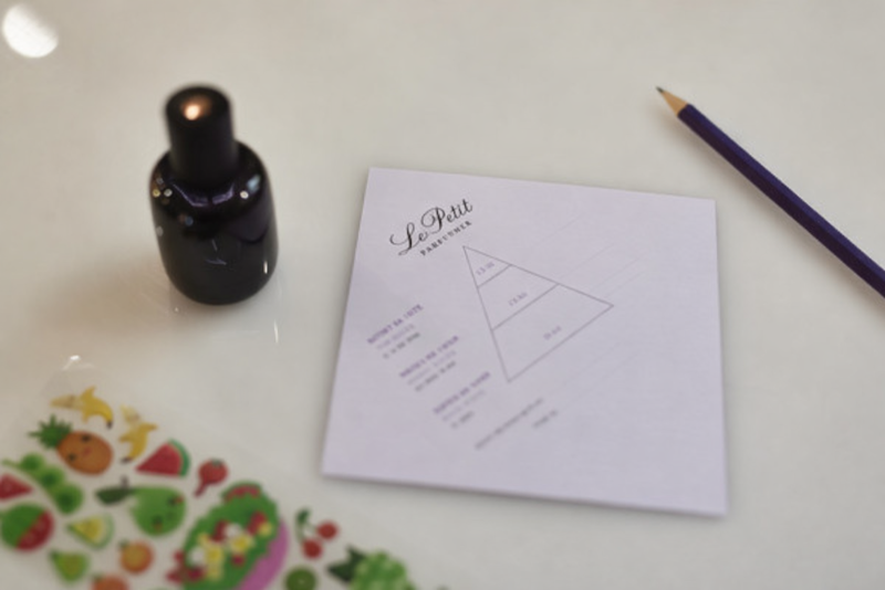 Little Alchemist Perfume Workshop For Kids